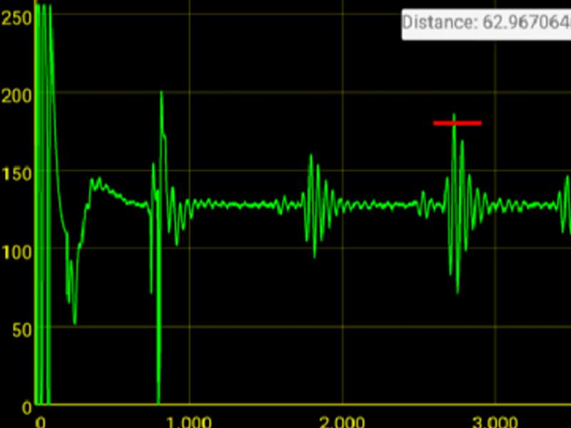 Smartphone controlled ultrasonic nondestructive testing system design
